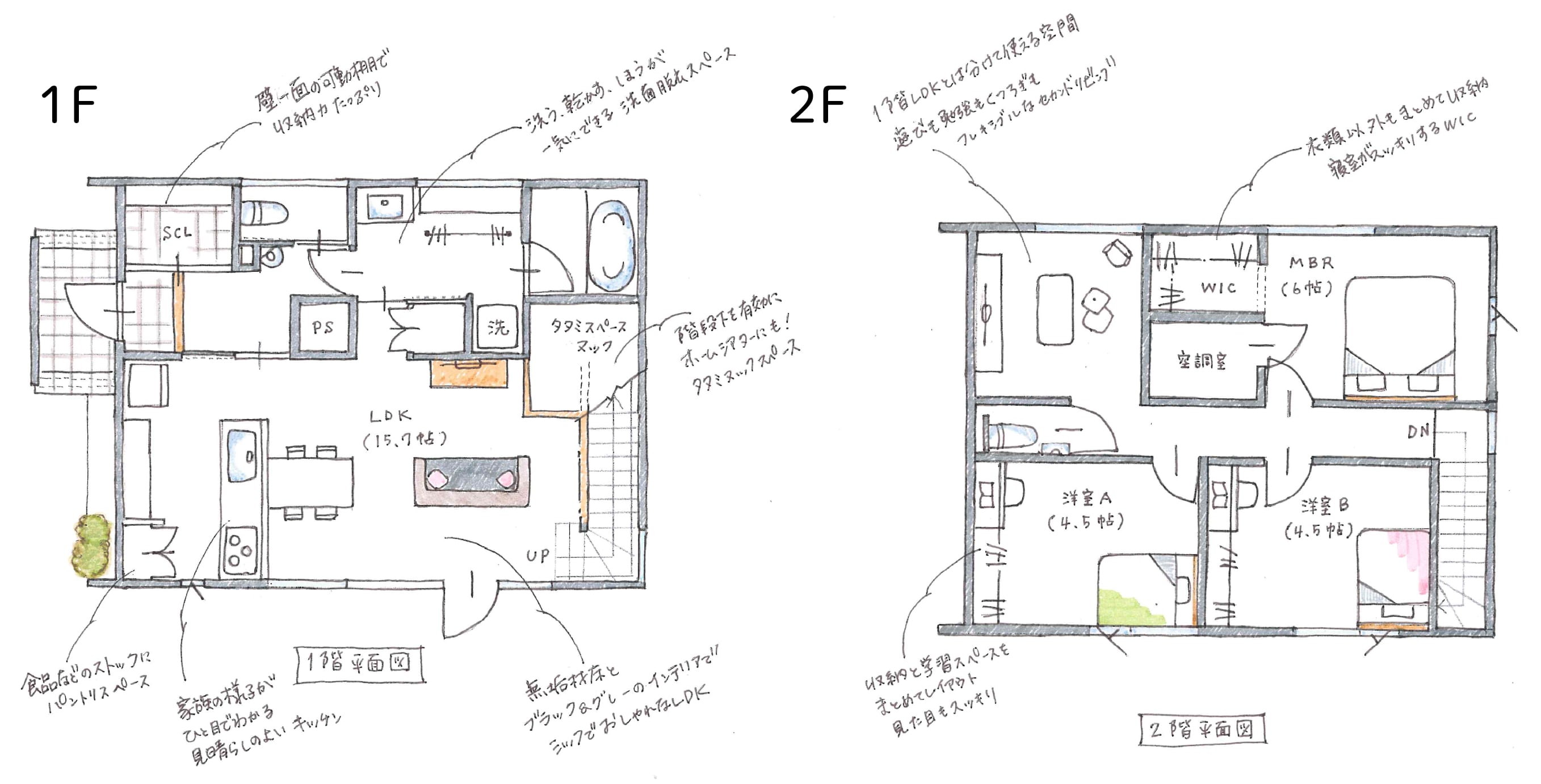 タカコウ・ハウス 新田モデルハウス 1F・2F間取り図