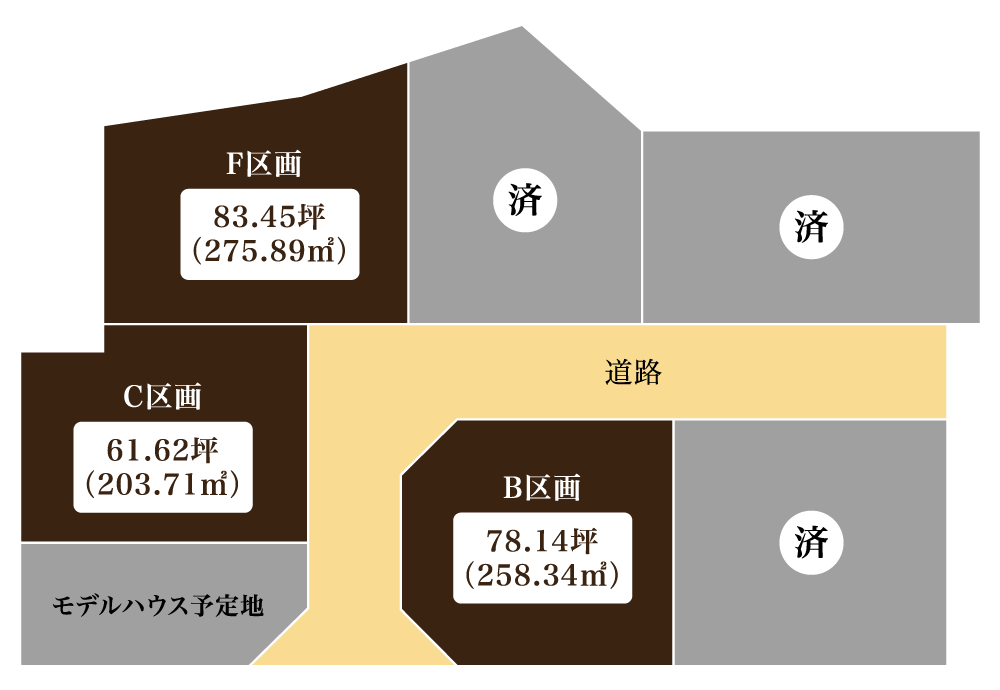 仙台市青葉区中山 / C区画
