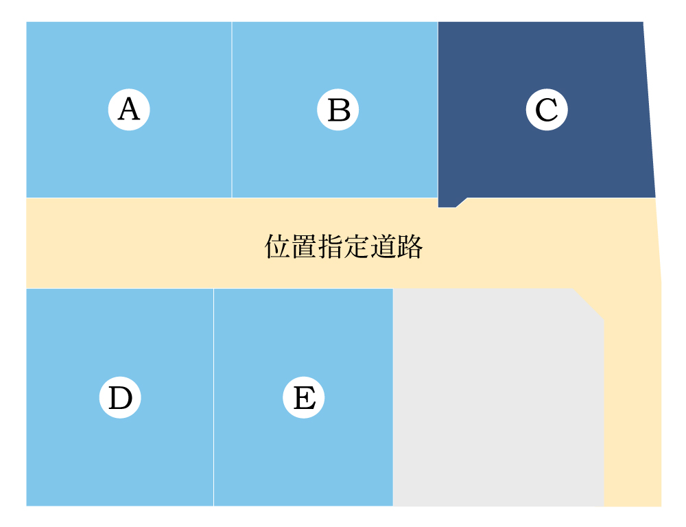 【予定販売区画C】仙台市青葉区柏木3丁目